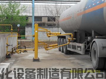 探秘：2020年裝車鶴管價(jià)格如何？(1)
